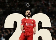 英雄联盟总决赛直播-利物浦客场战平托特纳姆热刺，难分伯仲