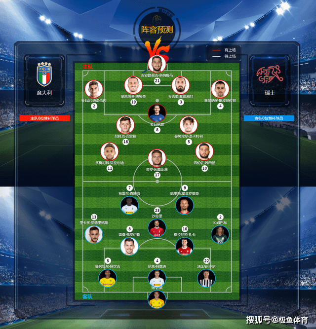 瑞士比赛邀请函下发,球队备赛情况逐步聚焦的简单介绍 瑞士比赛邀请函下发,球队备赛情况逐步聚焦的简单介绍