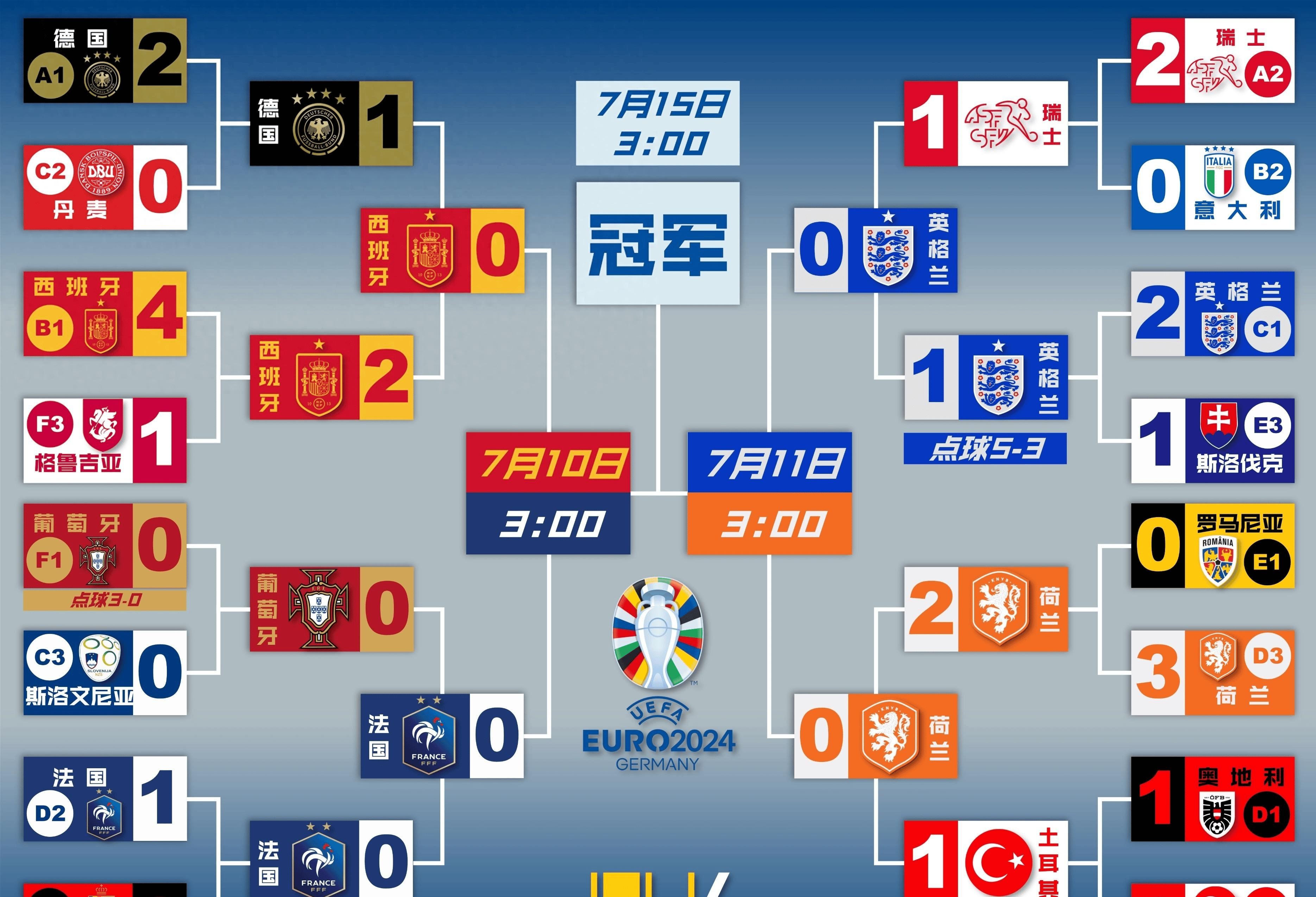 欧洲杯预选赛:比利时大胜挪威,积分领先的简单介绍 欧洲杯预选赛:比利时大胜挪威,积分领先的简单介绍