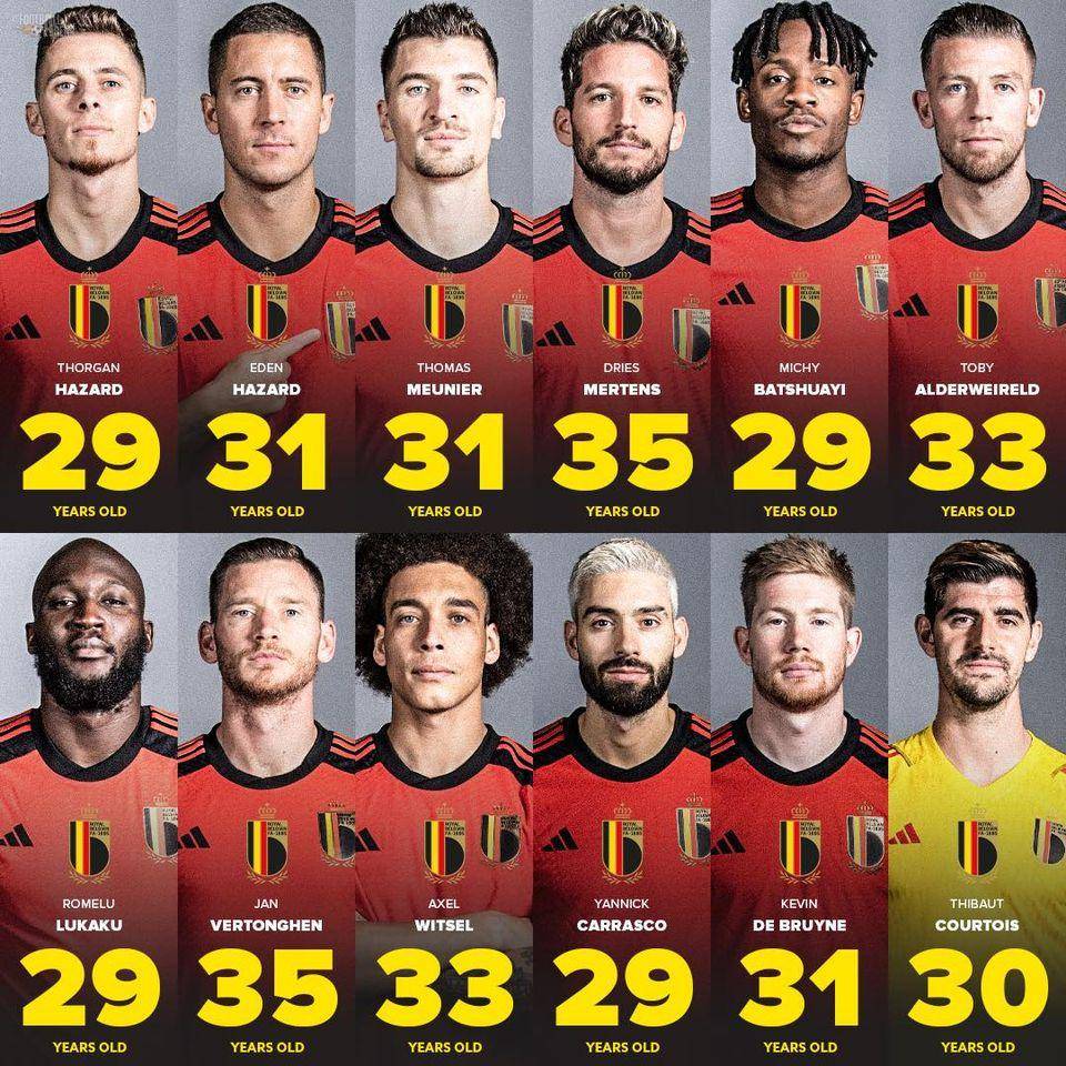 关于比利时队前途未卜,欧国联成绩岌岌可危的信息 关于比利时队前途未卜,欧国联成绩岌岌可危的信息